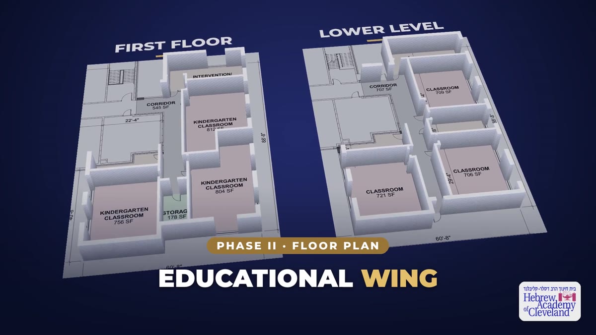 3D floor plan of the Educational Wing