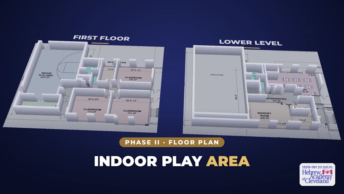 3D floor plan of the Indoor Play Area